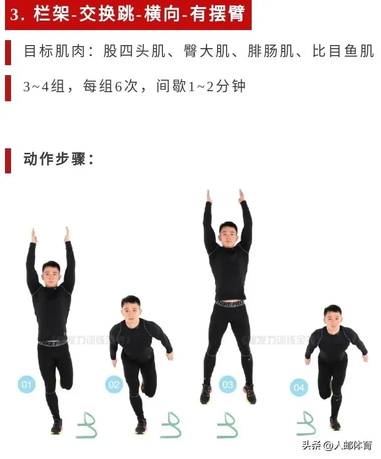 为什么互动训练有助于提高篮球比赛表现_1